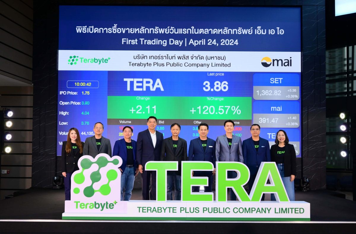 Read more about the article TERA เปิดเทรดวันแรกราคาพุ่งเหนือจอง 122.86 %