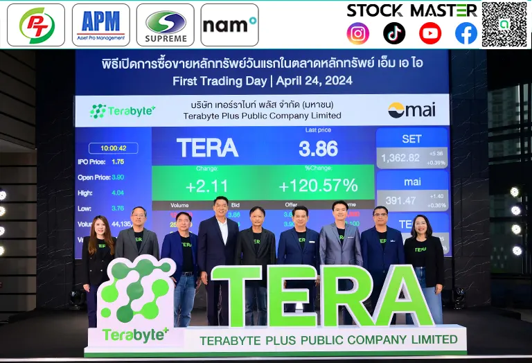 Read more about the article “TERA” ฟอร์มเจ๋ง! เปิดเทรดวันแรกเหนือจอง 122.86% ลุยให้บริการ T.Cloud รับอนาคตธุรกิจคึกคักปักหมุดผลงาน 3 ปี เติบโตเฉลี่ยเกิน 10%
