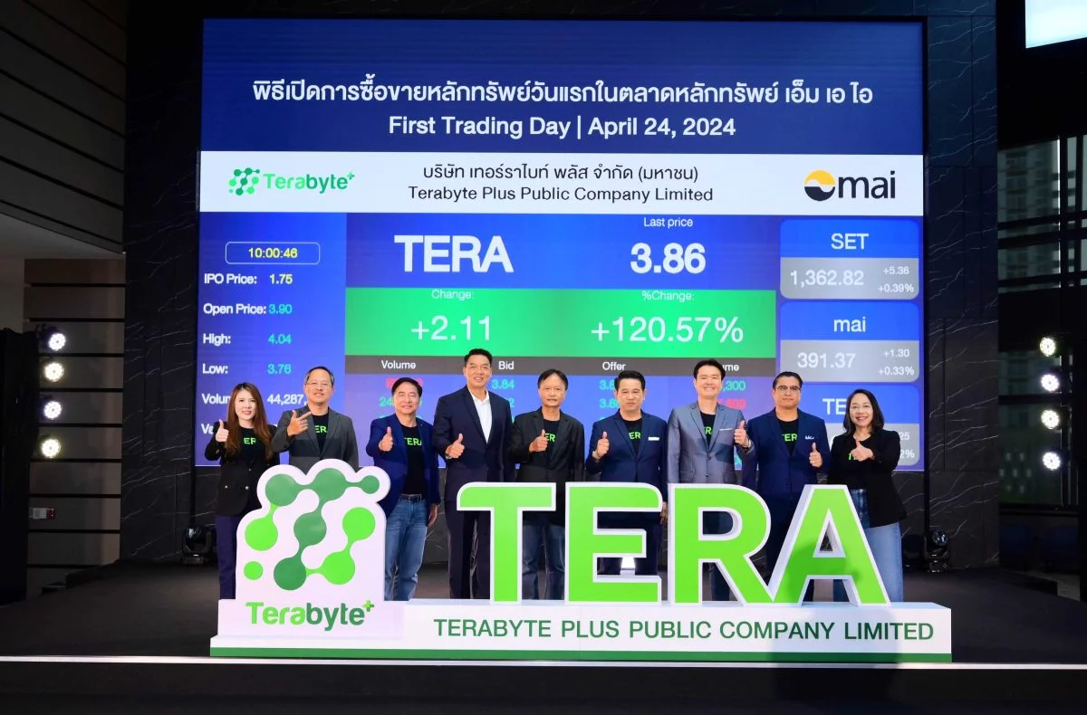 Read more about the article “TERA” ฟอร์มเจ๋ง! เปิดเทรดวันแรกเหนือจอง 122.86% ลุยให้บริการ T.Cloud รับอนาคตธุรกิจคึกคัก ปักหมุดผลงาน 3 ปีเติบโตเฉลี่ยเกิน 10%
