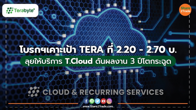 Read more about the article โบรกฯเคาะเป้า TERA ที่ 2.20 – 2.70 บ. ลุยให้บริการ T.Cloud ดันผลงาน 3 ปีโตกระฉูด